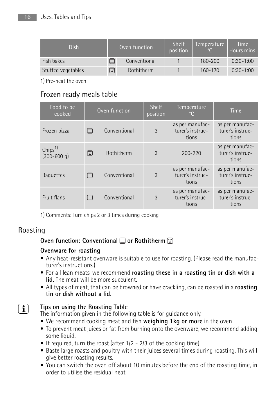 Frozen ready meals table, Roasting | Electrolux E3000-5 User Manual | Page 16 / 40