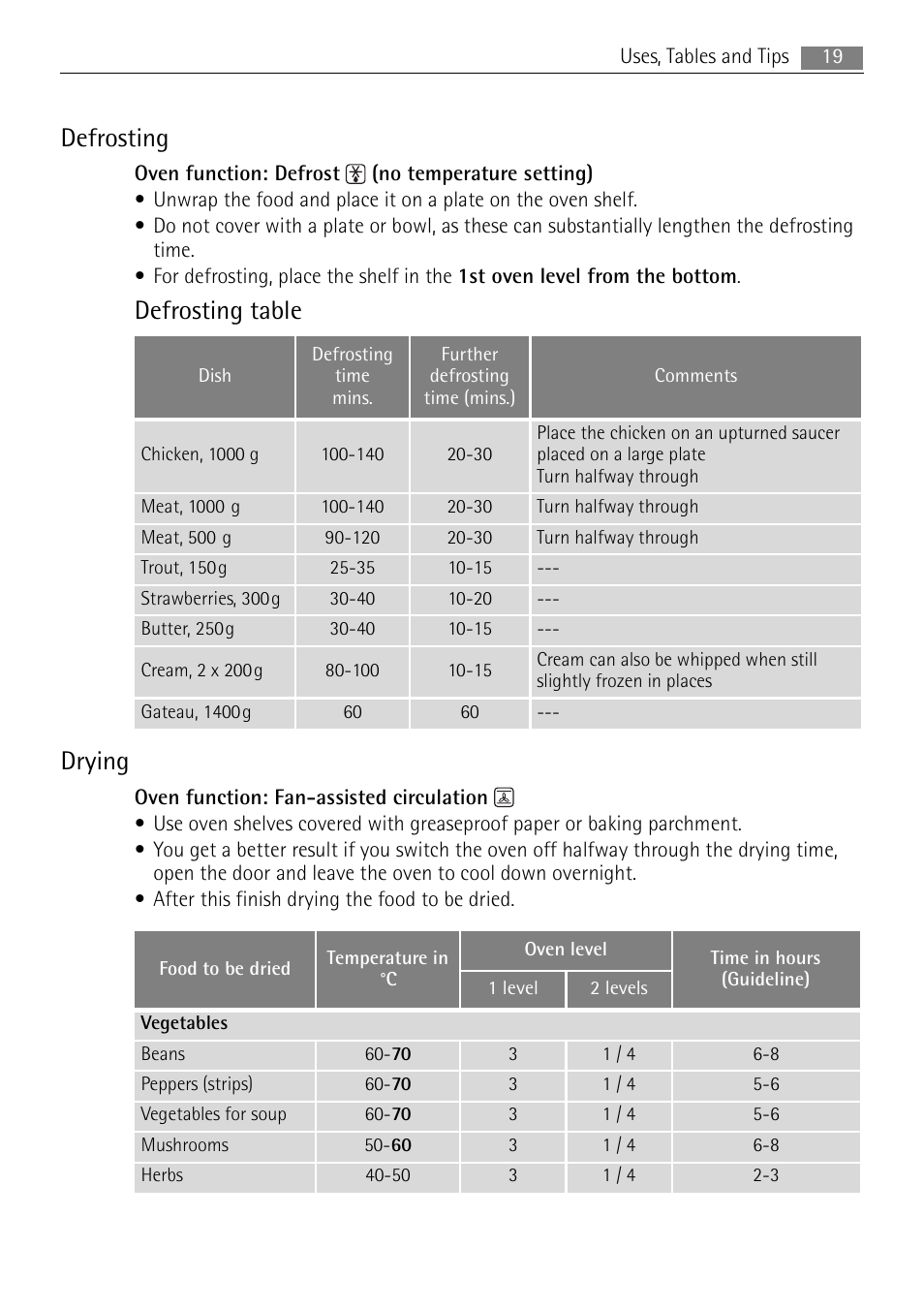 Defrosting, Defrosting table, Drying | Electrolux E3000-5 User Manual | Page 19 / 40