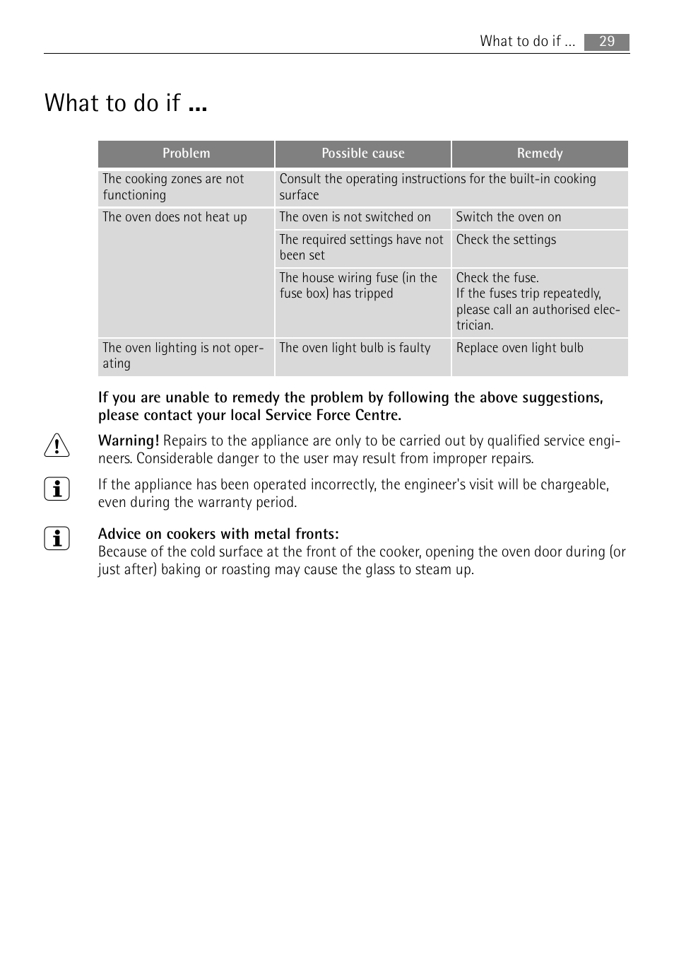 What to do if | Electrolux E3000-5 User Manual | Page 29 / 40