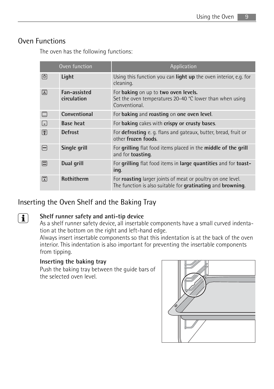 Oven functions, Inserting the oven shelf and the baking tray | Electrolux E3000-5 User Manual | Page 9 / 40