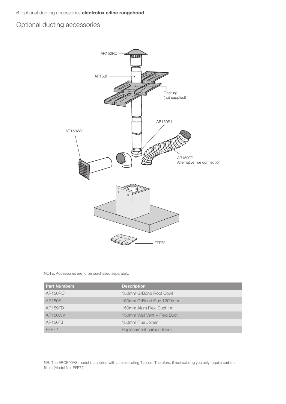 Optional ducting accessories | Electrolux ERCE90AS User Manual | Page 8 / 10