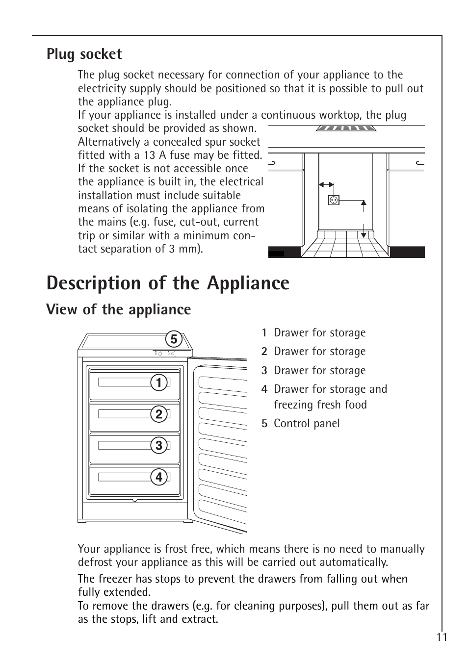 Description of the appliance, View of the appliance, Plug socket | Electrolux 1194-7 GA User Manual | Page 11 / 28