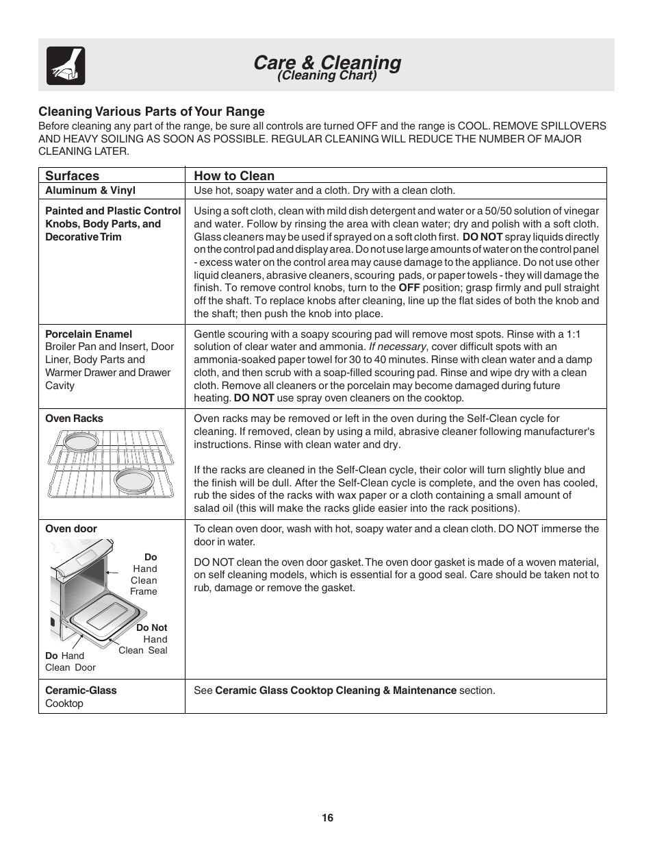 Care & cleaning | Electrolux Slide-In Models User Manual | Page 16 / 24