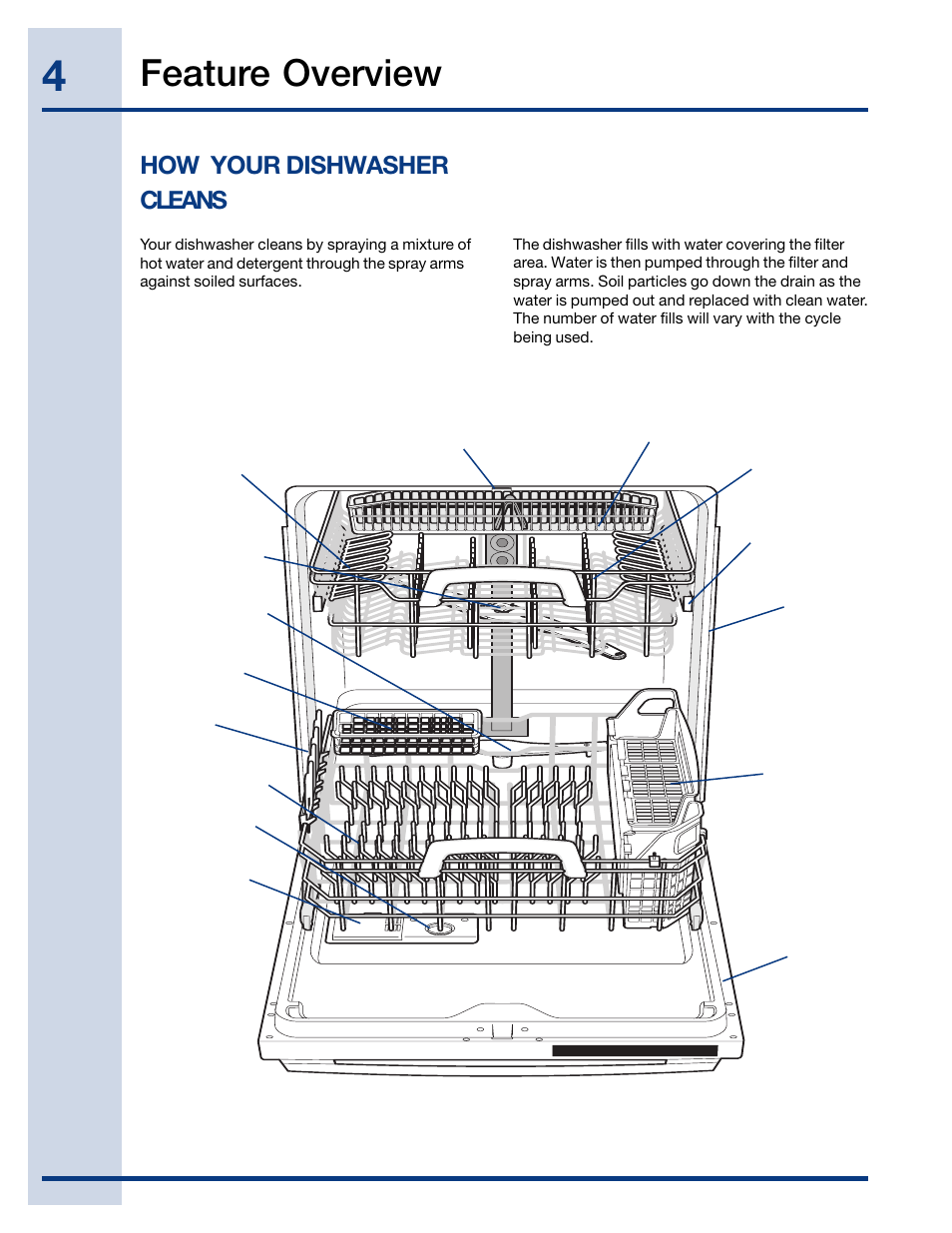 Feature overview, How your dishwasher cleans | Electrolux EIDW6105 User Manual | Page 4 / 22