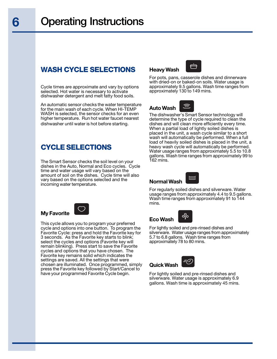 Operating instructions, Wash cycle selections, Cycle selections | Electrolux EIDW6105 User Manual | Page 6 / 22