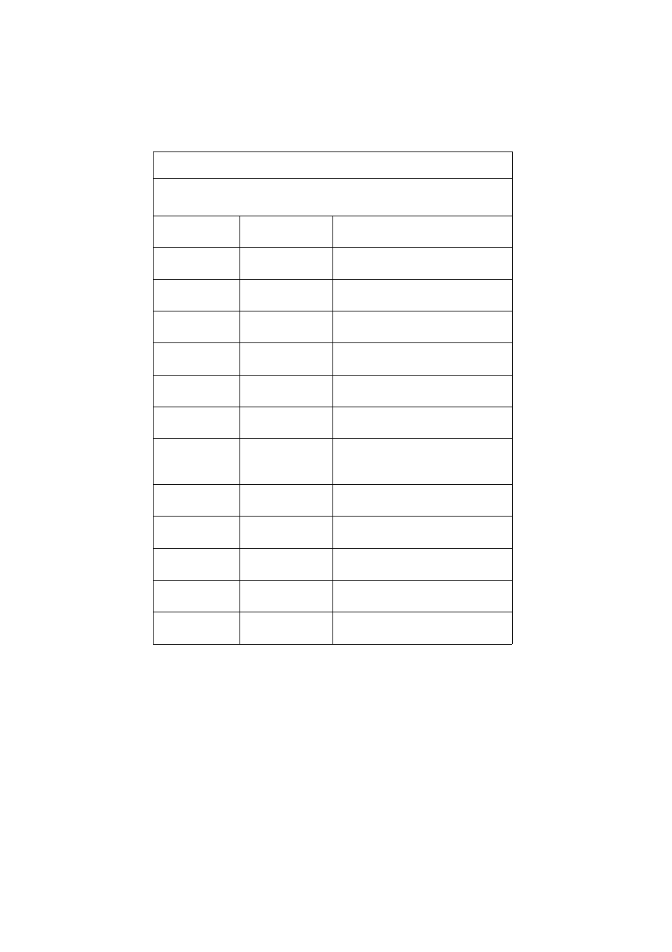 Roasting chart | Electrolux D8100-1 User Manual | Page 19 / 56