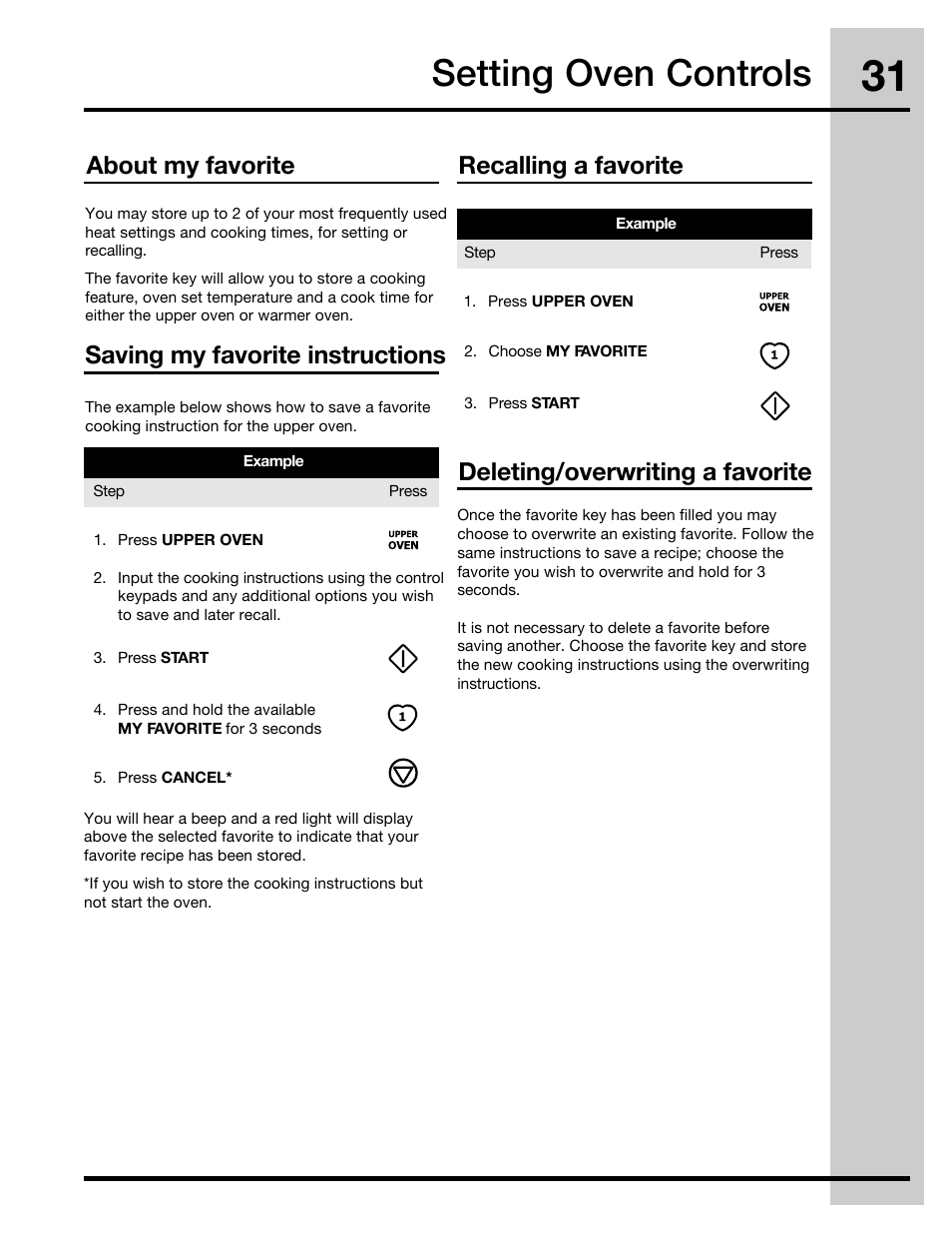 Setting oven controls, Saving my favorite instructions, About my favorite | Electrolux 316471400 User Manual | Page 31 / 56