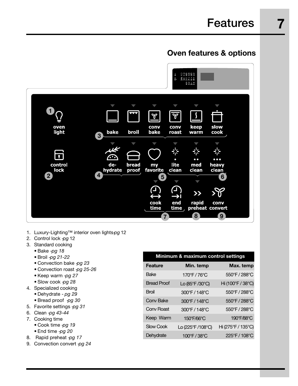 Features, Oven features & options | Electrolux 316471400 User Manual | Page 7 / 56