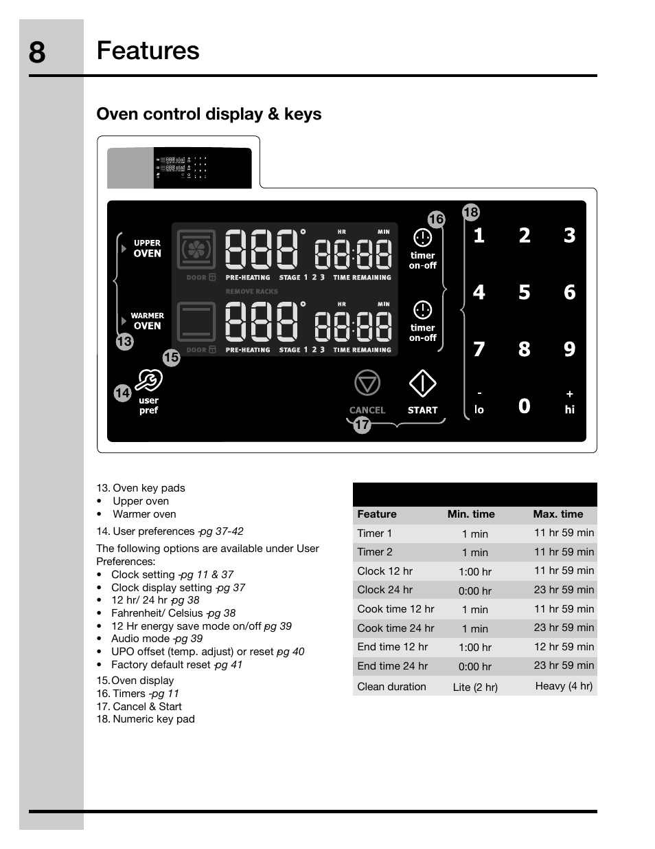 Features, Oven control display & keys | Electrolux 316471400 User Manual | Page 8 / 56