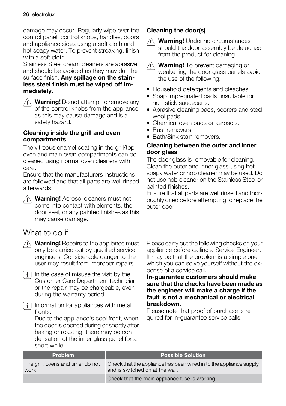 What to do if | Electrolux EOD67043 User Manual | Page 26 / 36