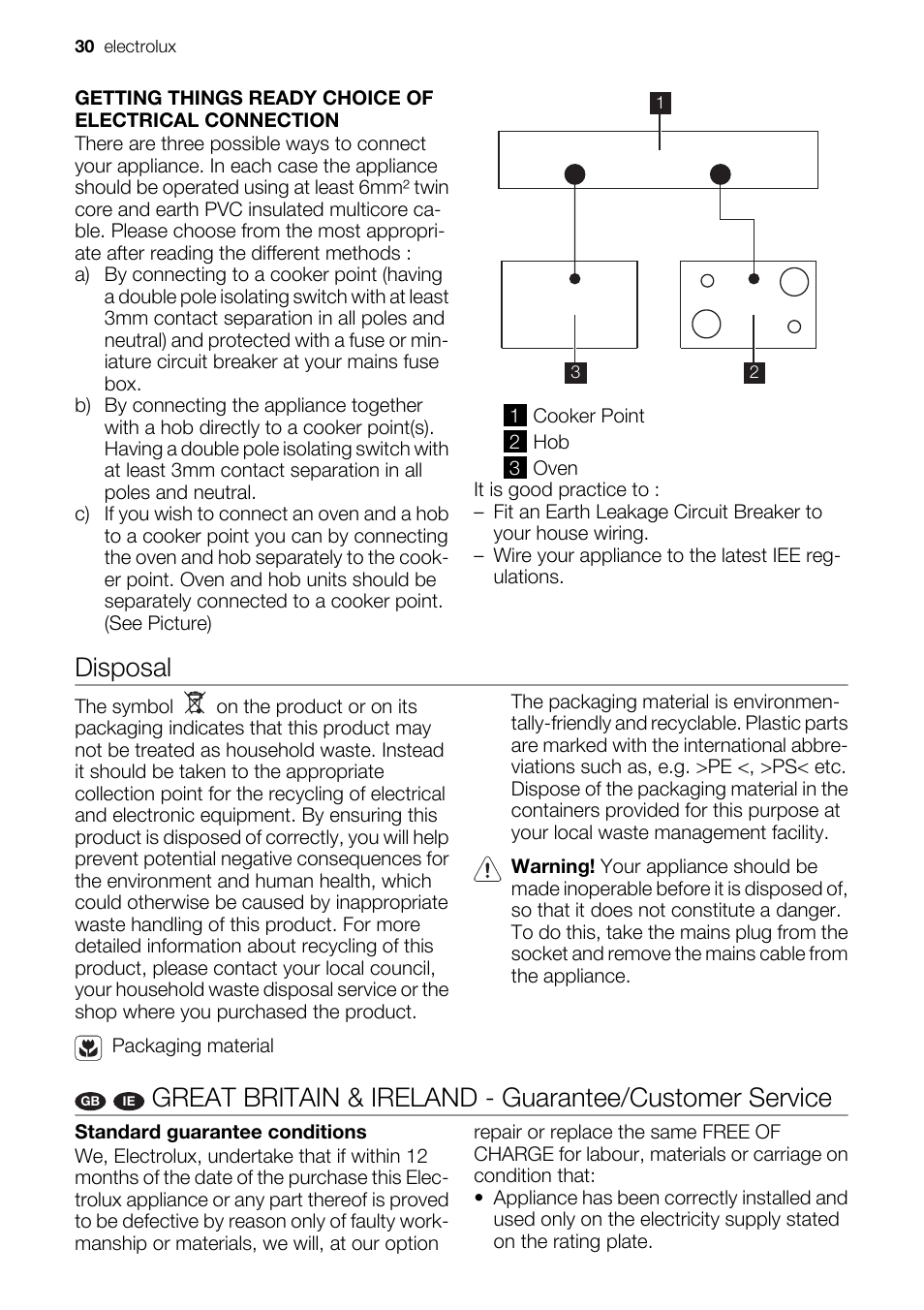 Disposal | Electrolux EOD67043 User Manual | Page 30 / 36