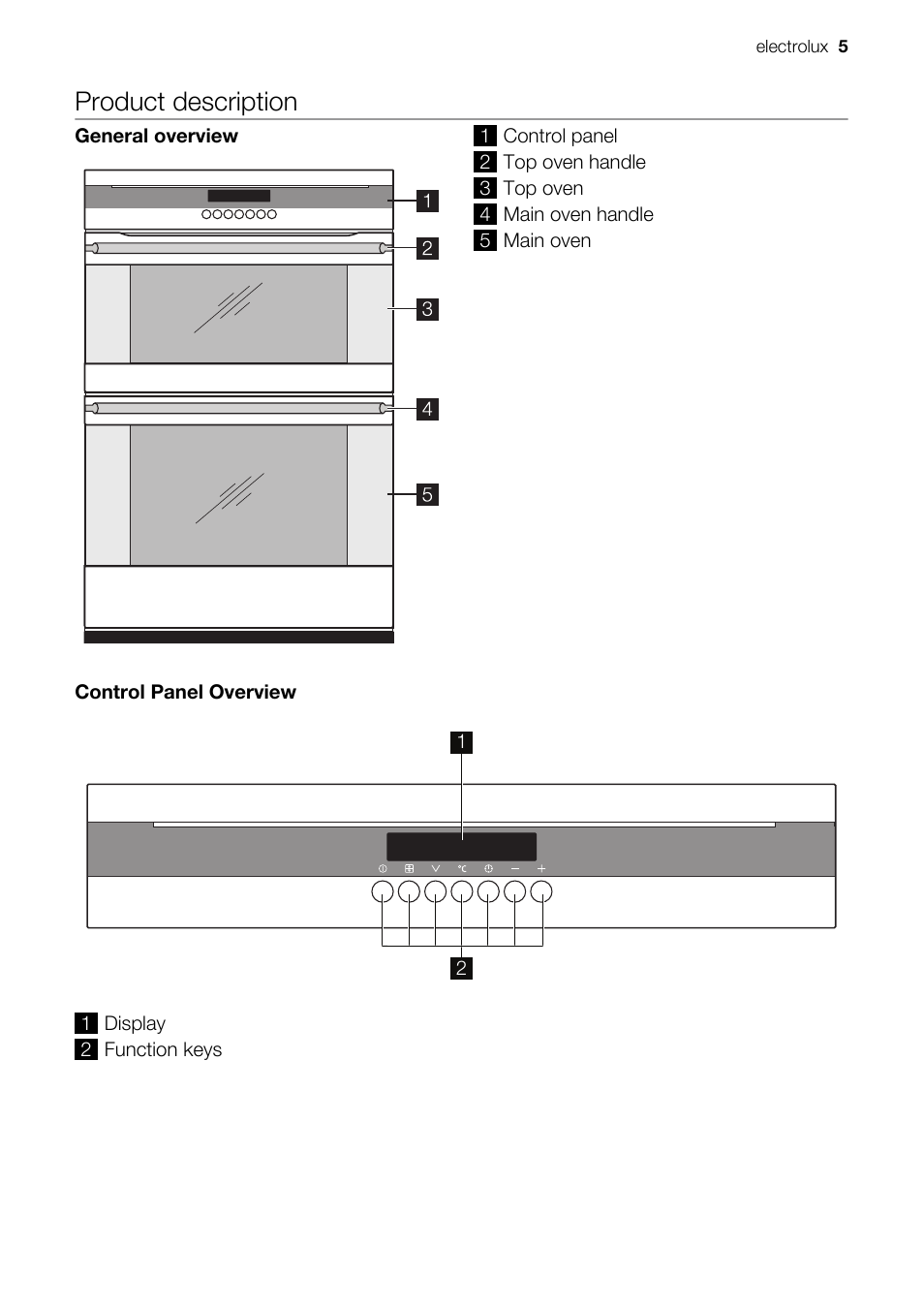 Product description | Electrolux EOD67043 User Manual | Page 5 / 36