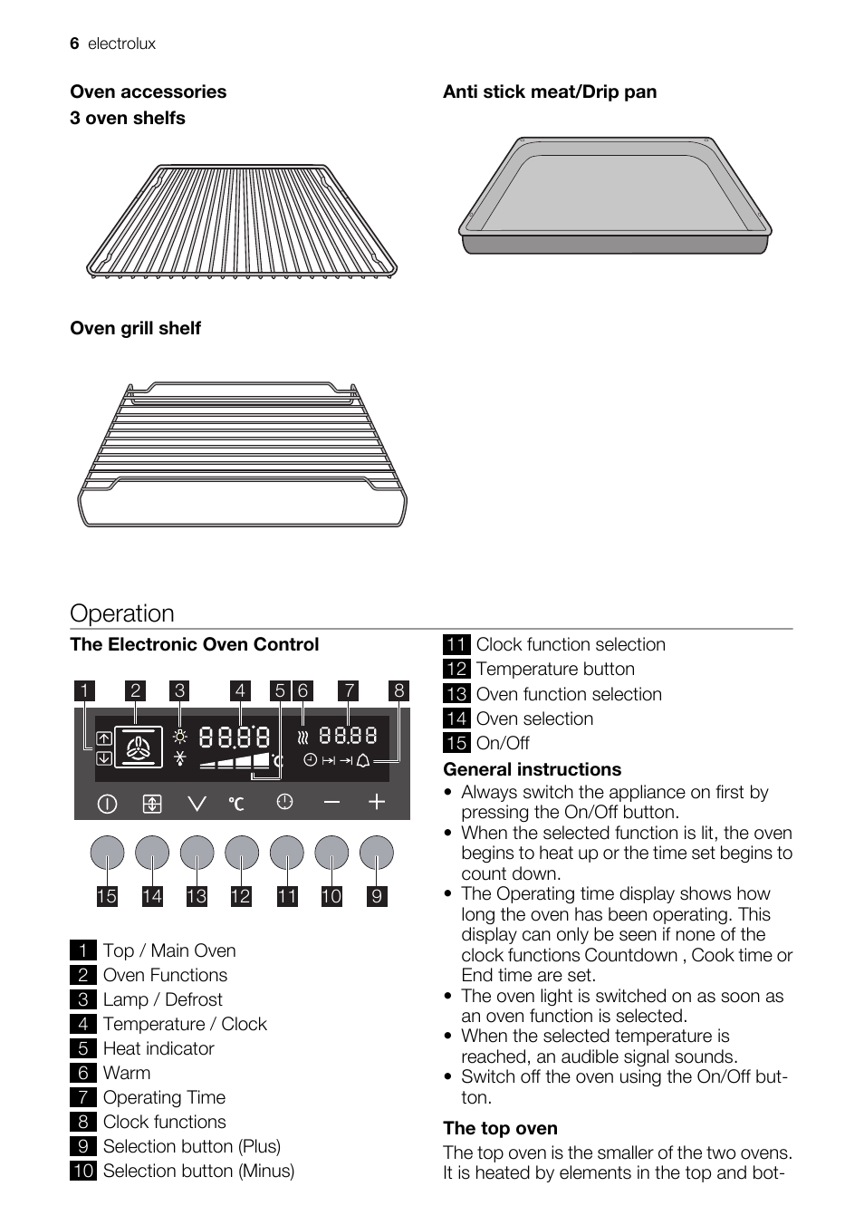 Operation | Electrolux EOD67043 User Manual | Page 6 / 36