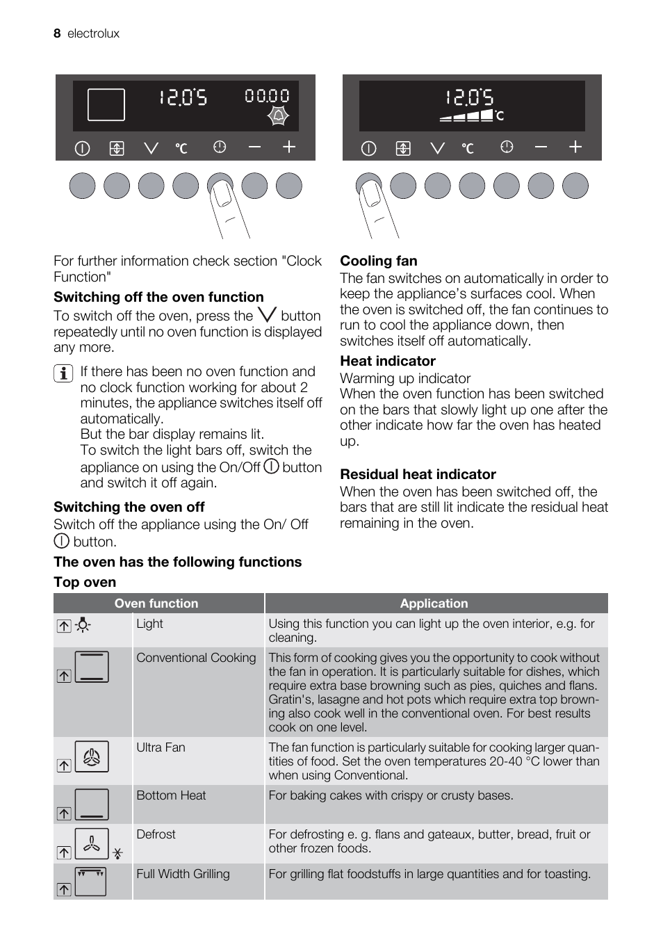 Electrolux EOD67043 User Manual | Page 8 / 36