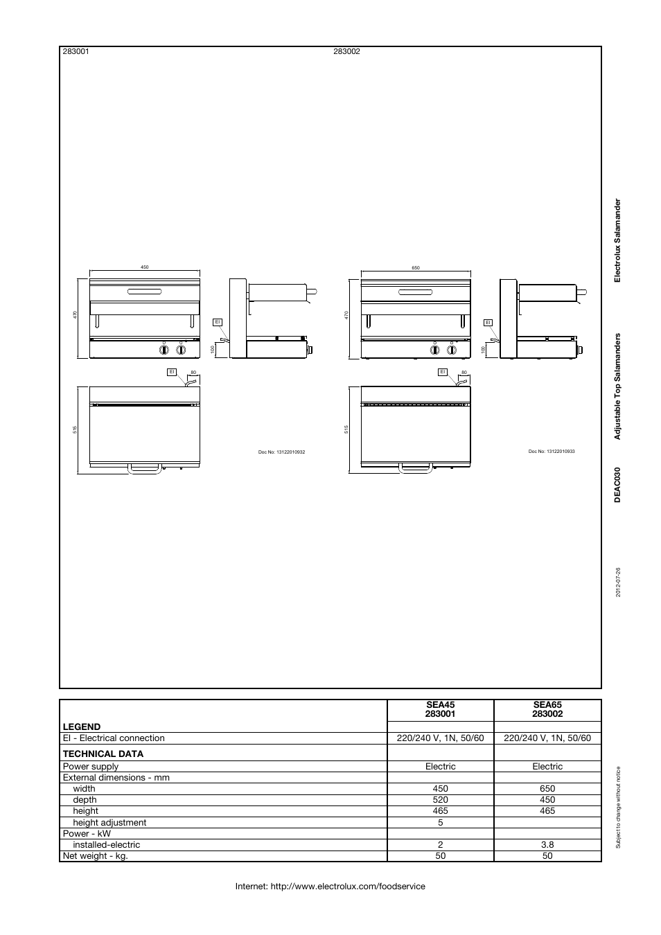 Electrolux Electric Grill User Manual | Page 2 / 2