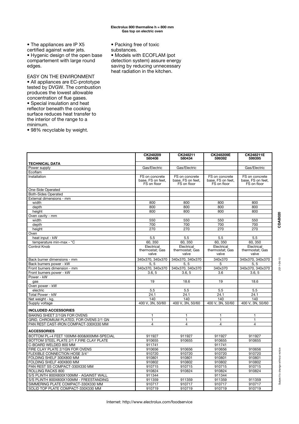 Electrolux THERMALINE 800 User Manual | Page 2 / 4