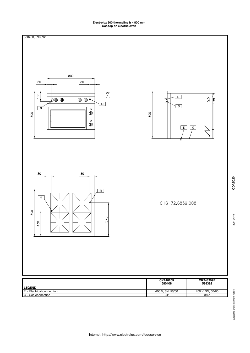 Electrolux THERMALINE 800 User Manual | Page 3 / 4