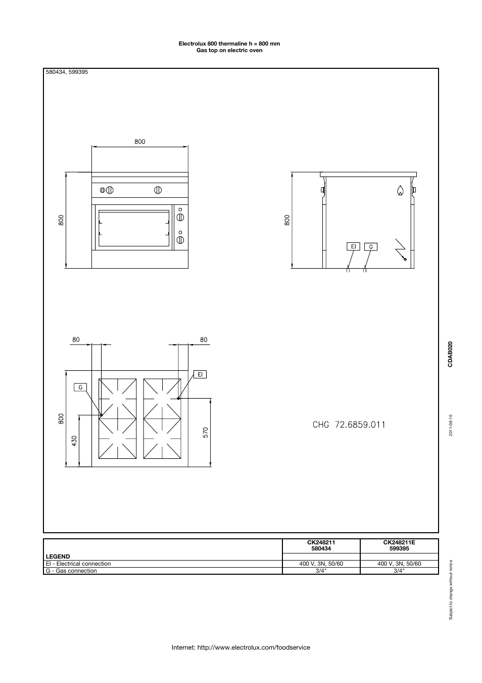 Electrolux THERMALINE 800 User Manual | Page 4 / 4