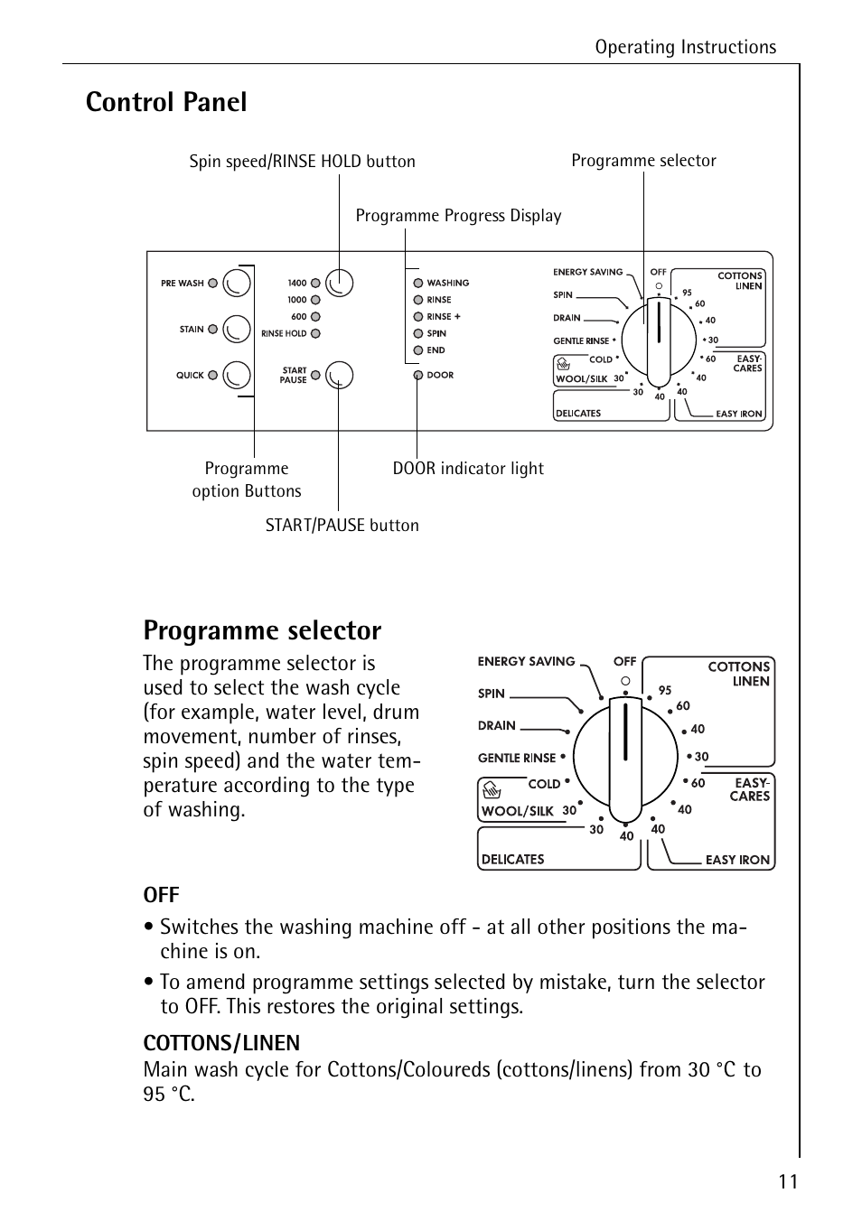 Control panel programme selector | Electrolux LAVAMAT W 1460 User Manual | Page 11 / 52