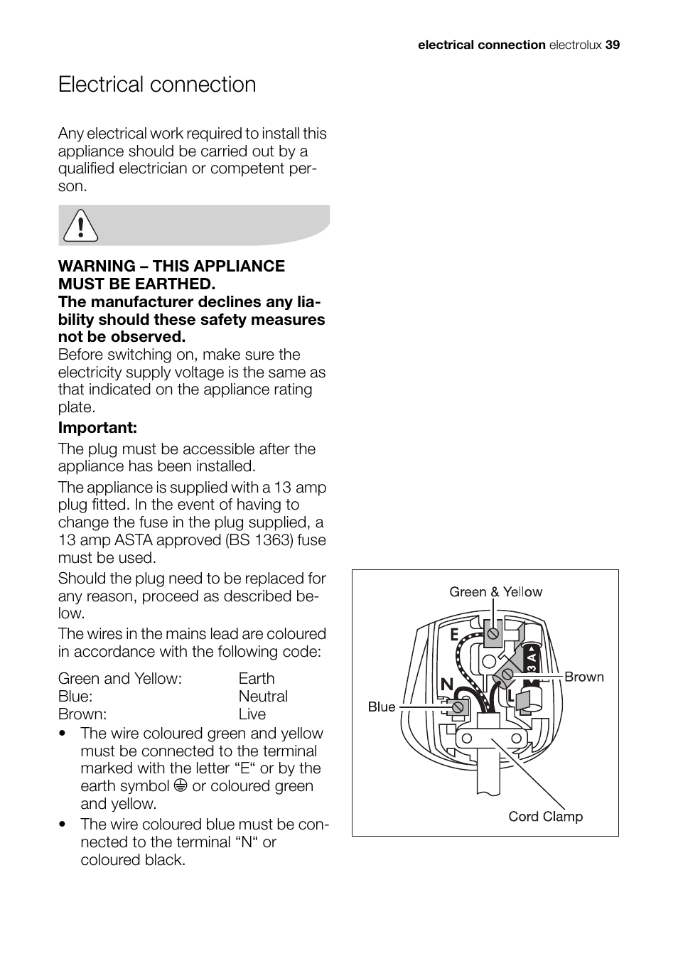 Electrical connection | Electrolux EDI 96150 W User Manual | Page 39 / 48