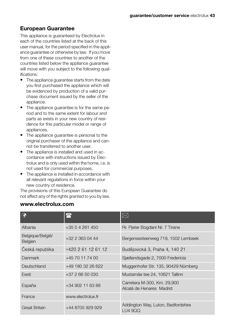 Electrolux EDI 96150 W User Manual | Page 43 / 48