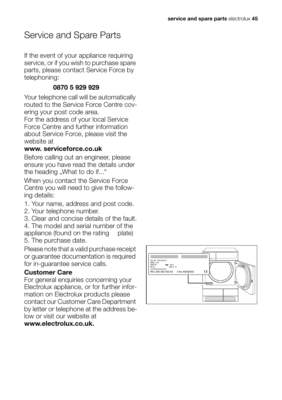 Service and spare parts | Electrolux EDI 96150 W User Manual | Page 45 / 48