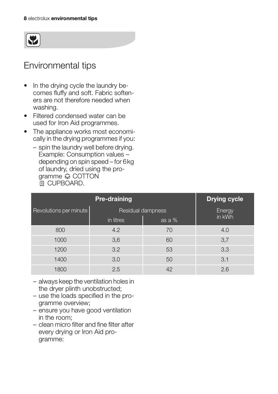 Environmental tips | Electrolux EDI 96150 W User Manual | Page 8 / 48