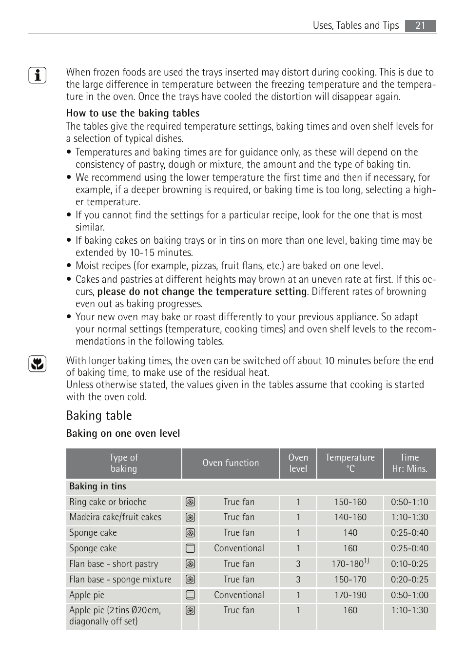 Baking table | Electrolux B5741-5 User Manual | Page 21 / 48