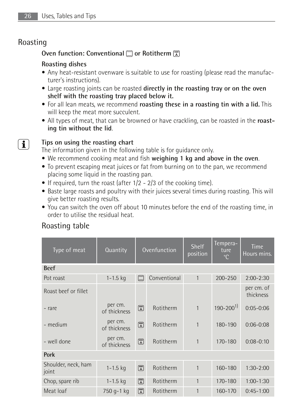 Roasting, Roasting table | Electrolux B5741-5 User Manual | Page 26 / 48