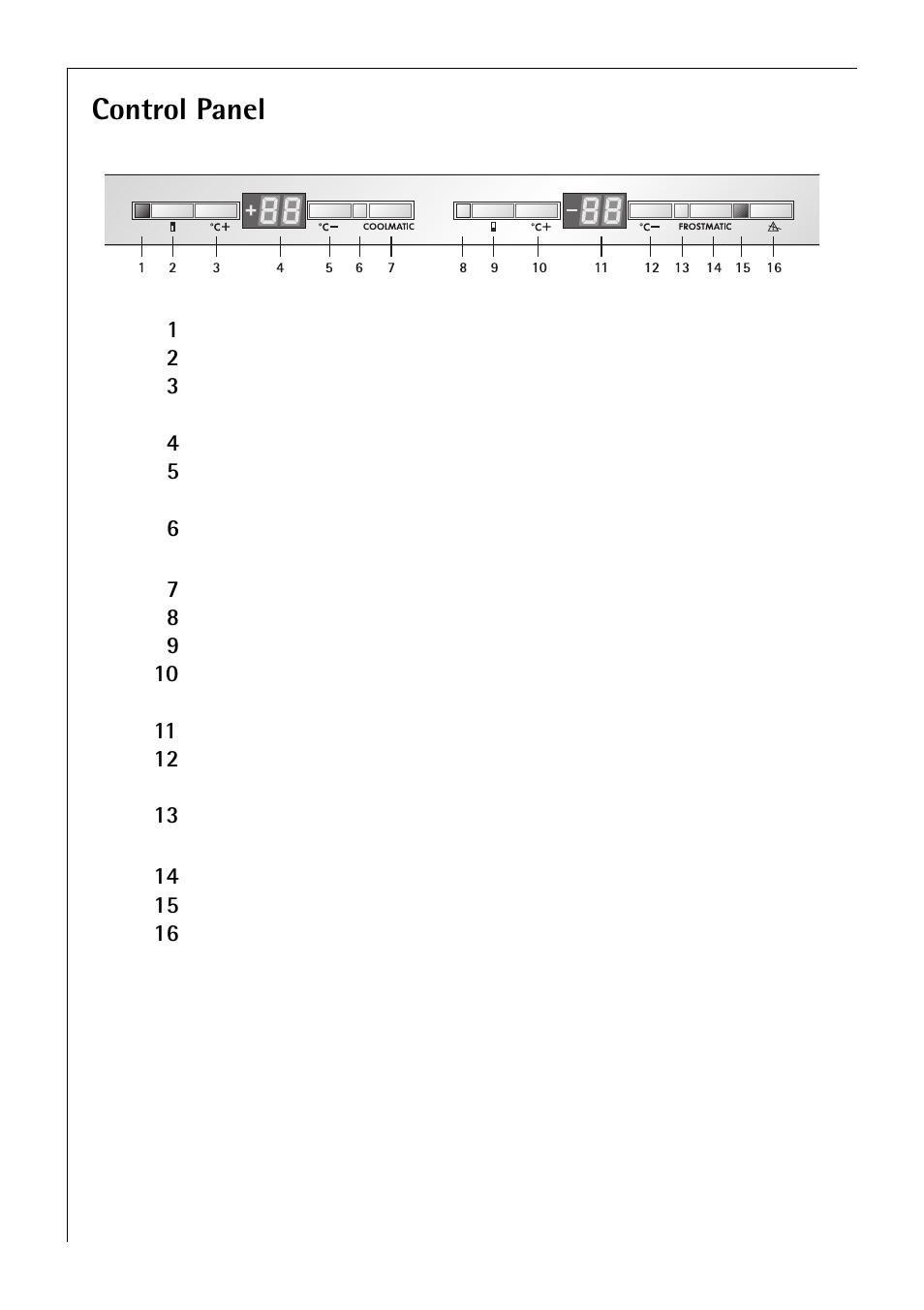 Control panel | Electrolux 3985-7 KG User Manual | Page 18 / 44