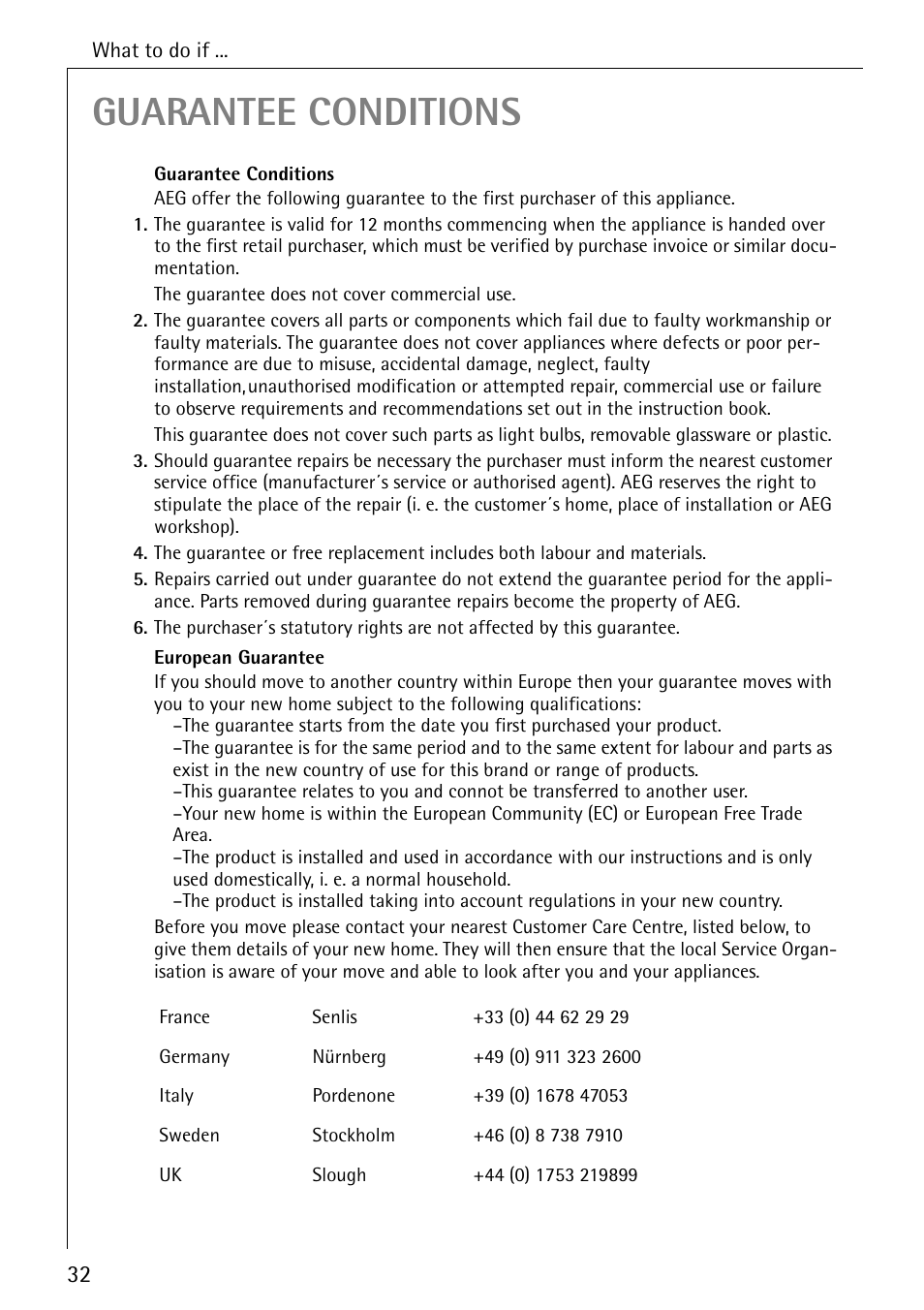 Guarantee conditions | Electrolux 65320 K User Manual | Page 32 / 40