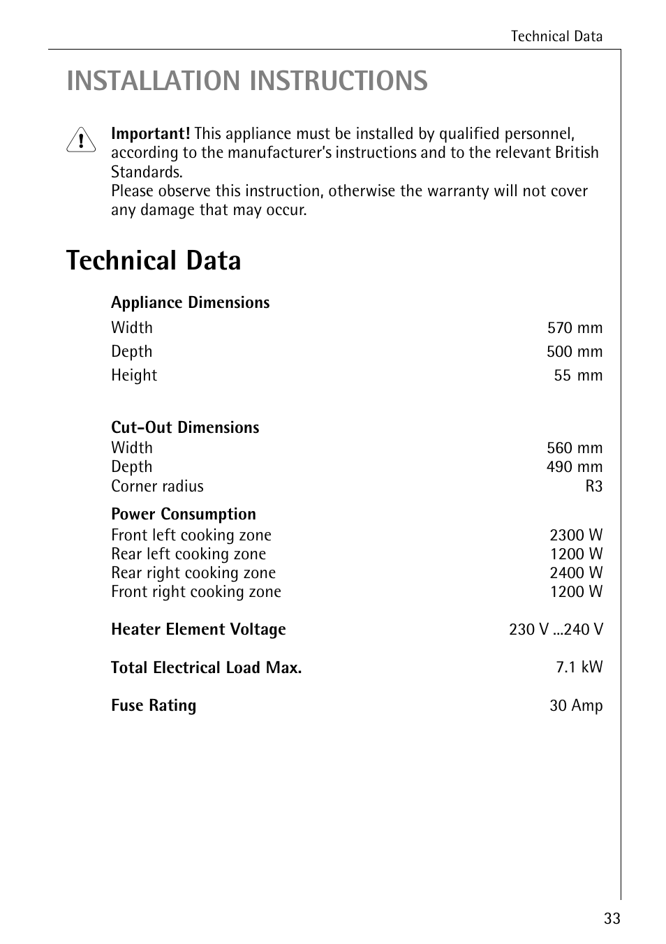 Installation instructions, Technical data | Electrolux 65320 K User Manual | Page 33 / 40