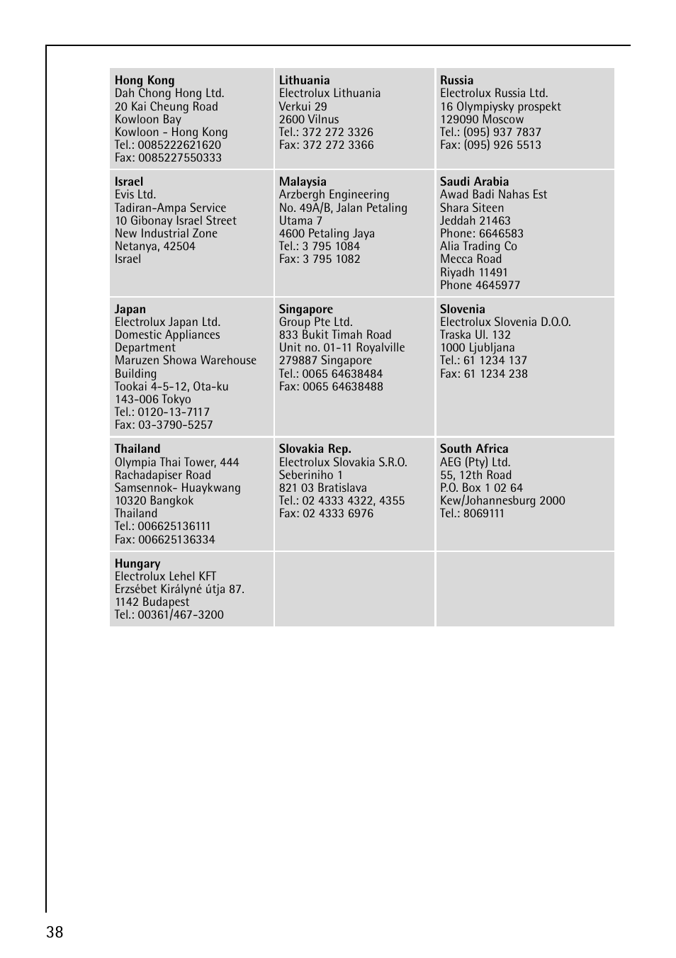 Electrolux LAVAMAT 76810 User Manual | Page 38 / 40