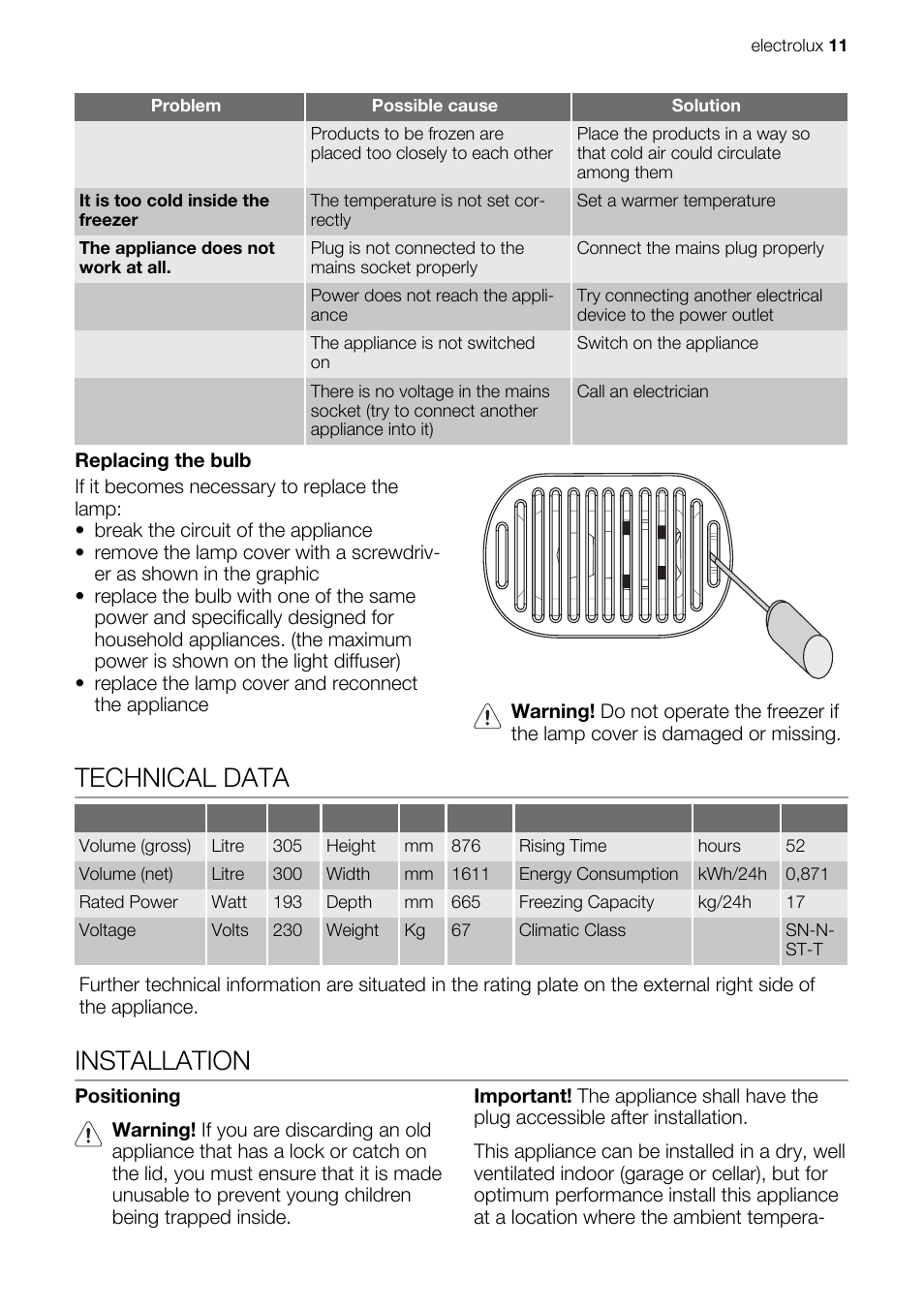 Technical data, Installation | Electrolux ECF31461W User Manual | Page 11 / 16