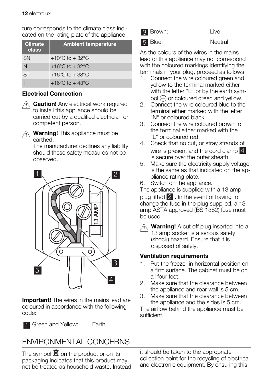 Environmental concerns | Electrolux ECF31461W User Manual | Page 12 / 16