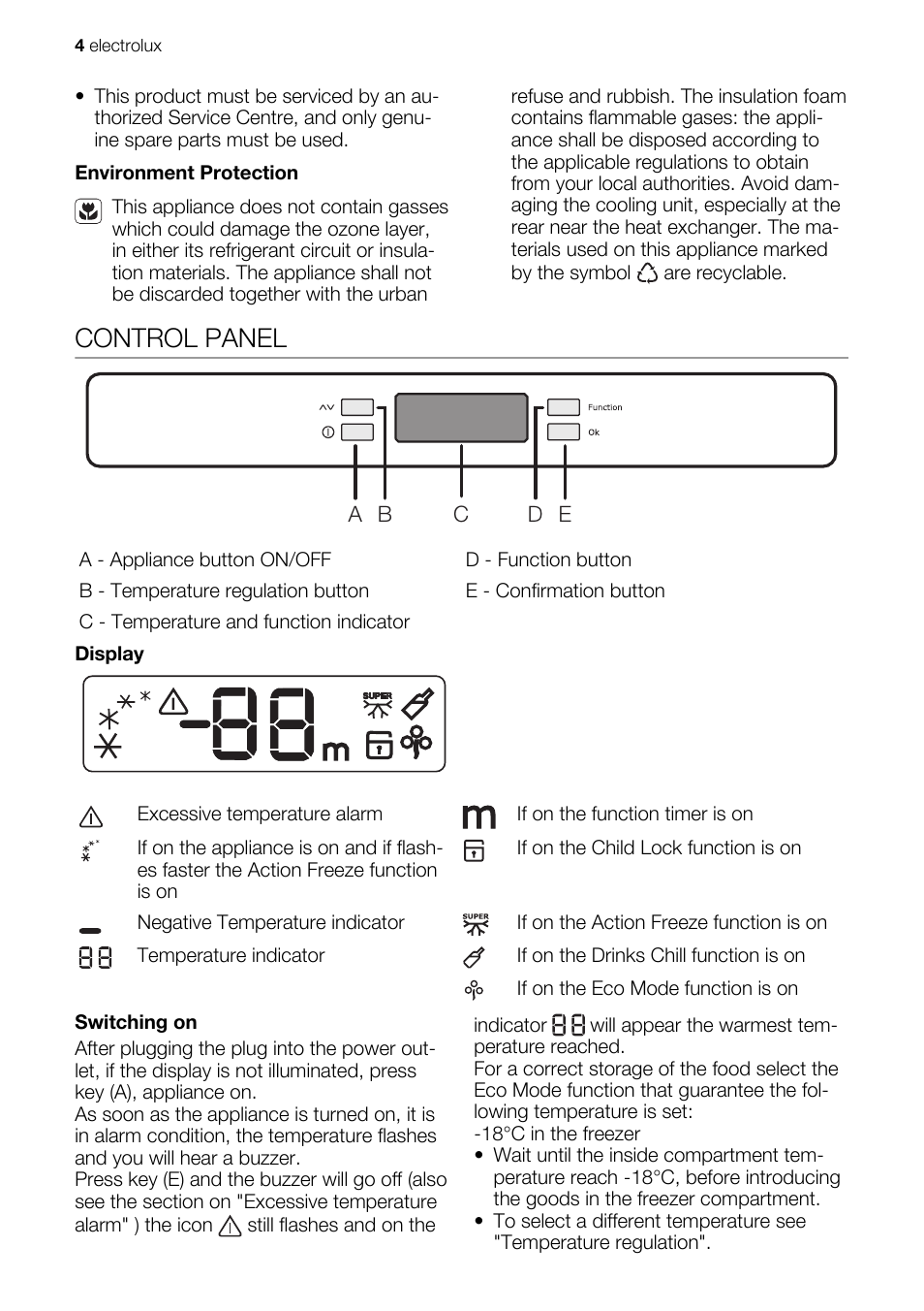Control panel | Electrolux ECF31461W User Manual | Page 4 / 16