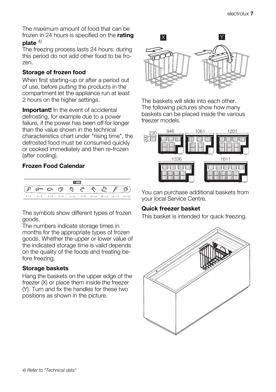 Electrolux ECF31461W User Manual | Page 7 / 16