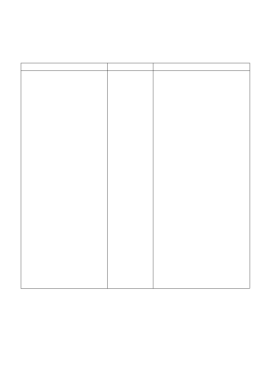 Top oven cooking chart | Electrolux EDB 876 User Manual | Page 19 / 48