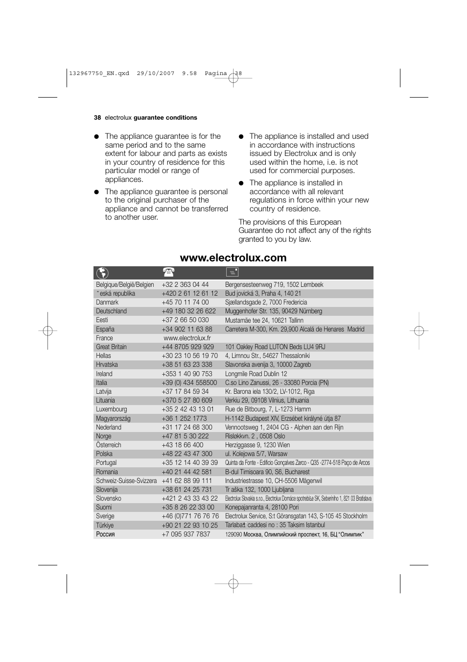Electrolux EWF 14170 W User Manual | Page 38 / 40