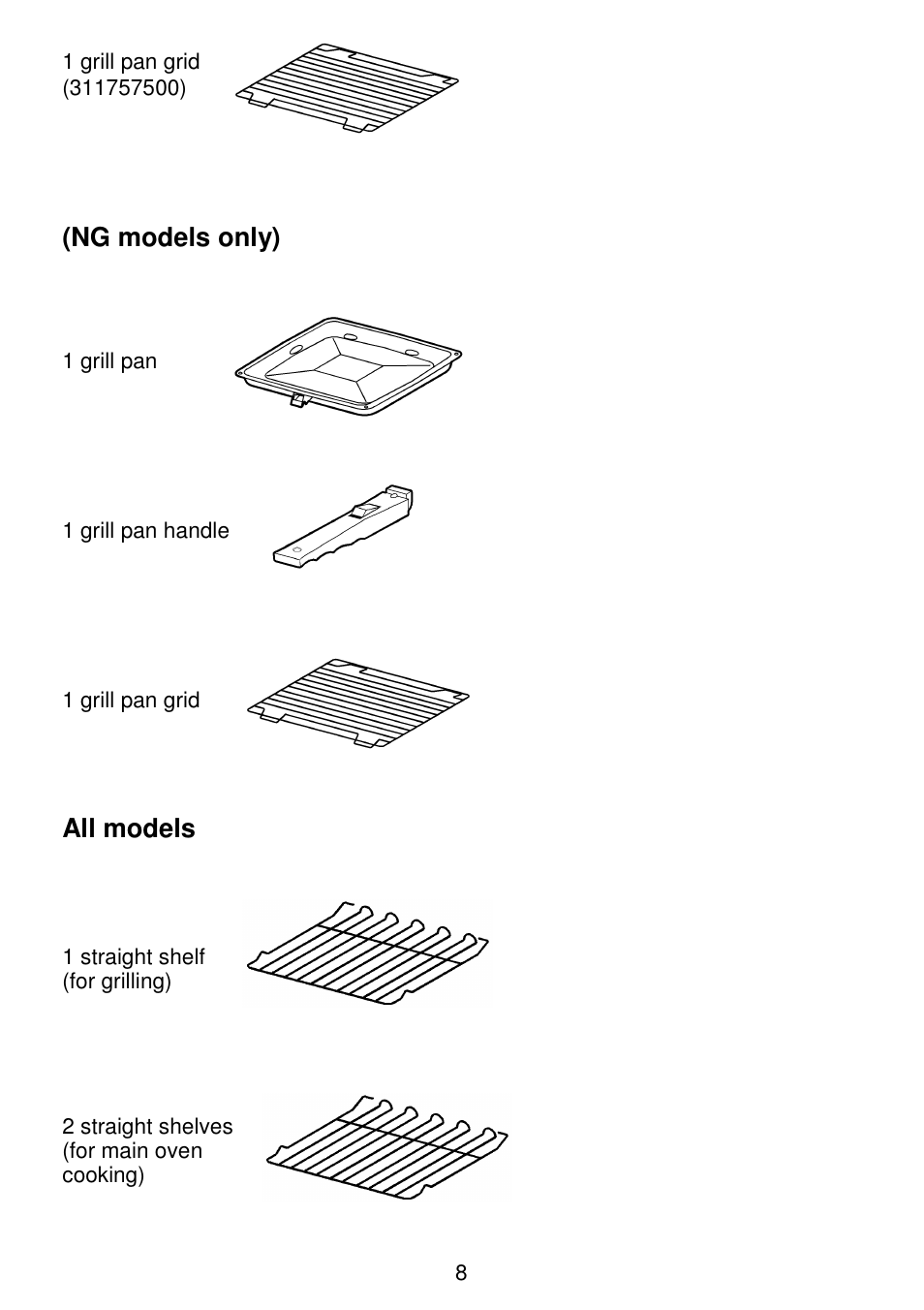 Ng models only), All models | Electrolux SG306 User Manual | Page 8 / 36