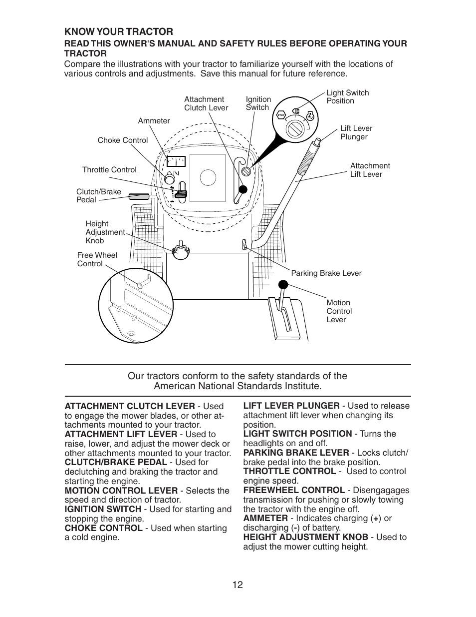 Electrolux AG22H42STA User Manual | Page 12 / 32