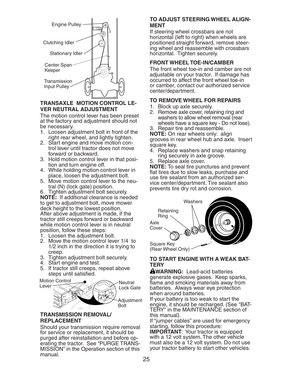 Electrolux AG22H42STA User Manual | Page 25 / 32