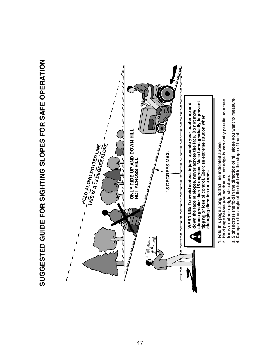 Electrolux AG22H42STA User Manual | Page 31 / 32