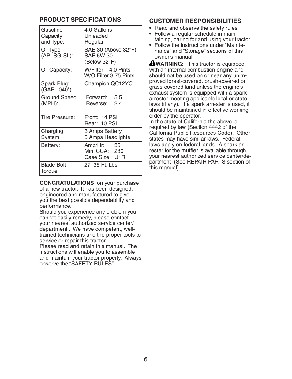 Electrolux AG22H42STA User Manual | Page 6 / 32