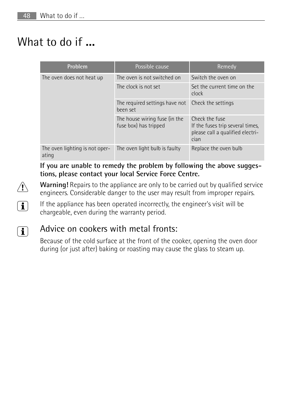 What to do if, Advice on cookers with metal fronts | Electrolux B3150-5 User Manual | Page 48 / 56