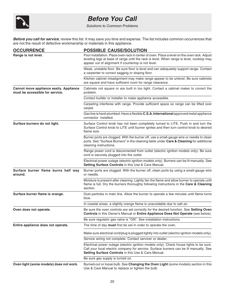 Before you call | Electrolux ES200/300 User Manual | Page 20 / 24
