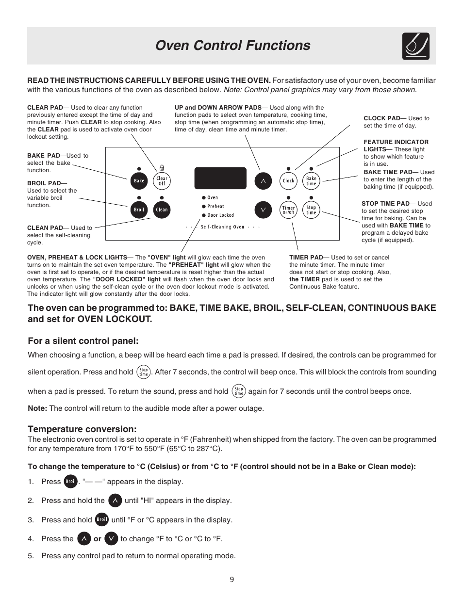 Oven control functions | Electrolux ES200/300 User Manual | Page 9 / 24