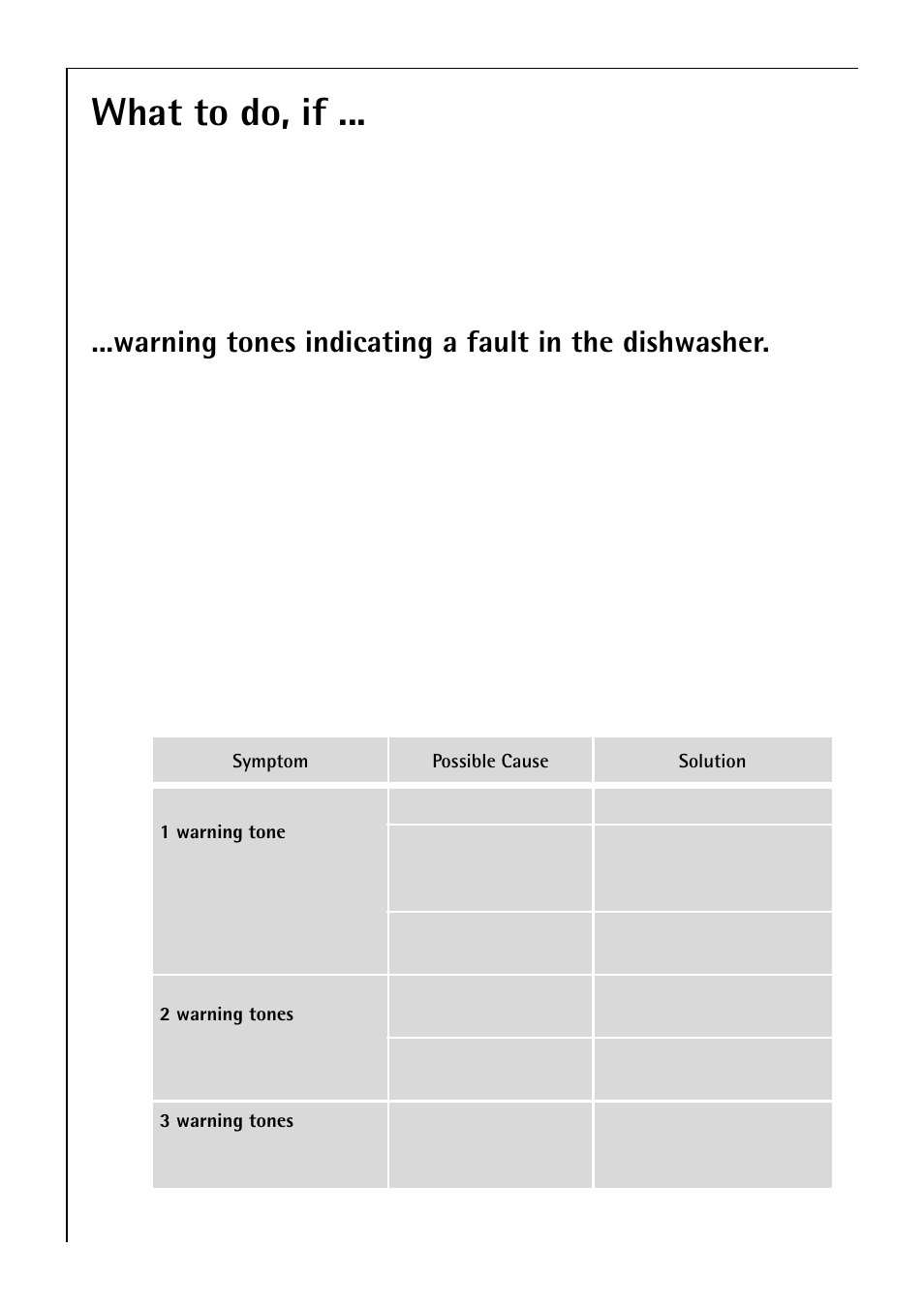 What to do, if, Warning tones indicating a fault in the dishwasher | Electrolux 50750 VI User Manual | Page 26 / 40