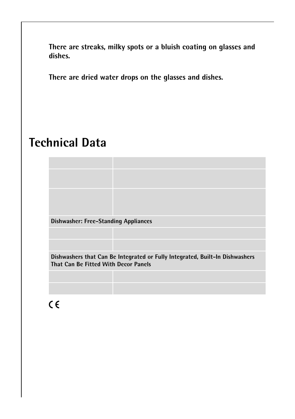 Technical data | Electrolux 50750 VI User Manual | Page 28 / 40