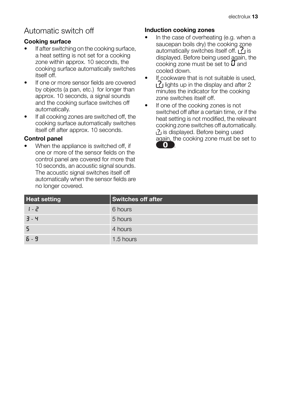 Automatic switch off | Electrolux EHD 60150 IAU User Manual | Page 13 / 28